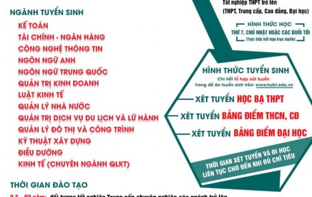 CÁC CÂU HỎI THƯỜNG GẶP VỀ HÌNH THỨC ĐÀO TẠO ĐẠI HỌC VỪA LÀM VỪA HỌC