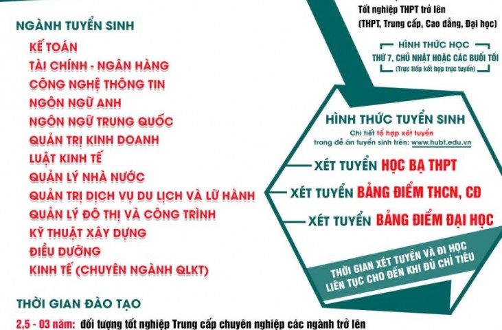 CÁC CÂU HỎI THƯỜNG GẶP VỀ HÌNH THỨC ĐÀO TẠO ĐẠI HỌC VỪA LÀM VỪA HỌC